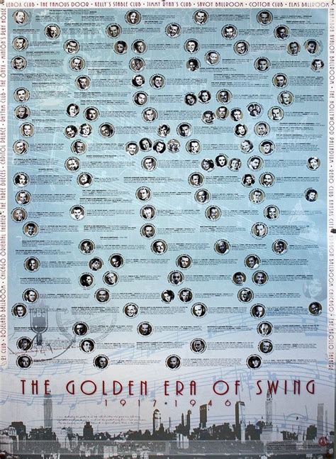 Close Up Poster The Golden Era Of Swing 1917 1946 Kunstdruck 685 X 985