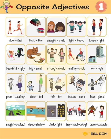 List Of Opposite Adjectives In English English Adjectives List Of
