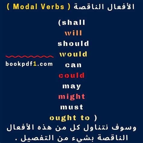 In english, the modal verbs commonly used are can, could, may, might, shall, should, will, would, and must. الأفعال الناقصة ( Modal Verbs ) in 2020 | Verb, Modal