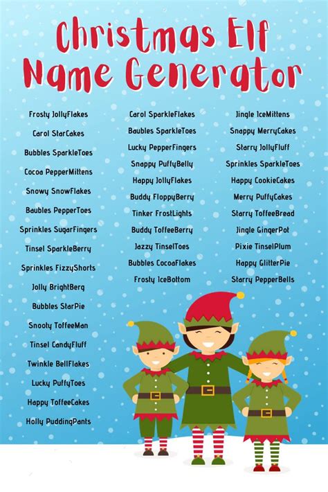 Discover Funny And Cute Christmas Elf Names For Your Festive Stories