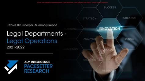 Alm Intelligence Research Legal Operations 2021 2022 Market Leader