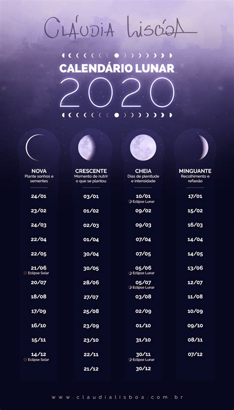 Calendário Lunar E Solar