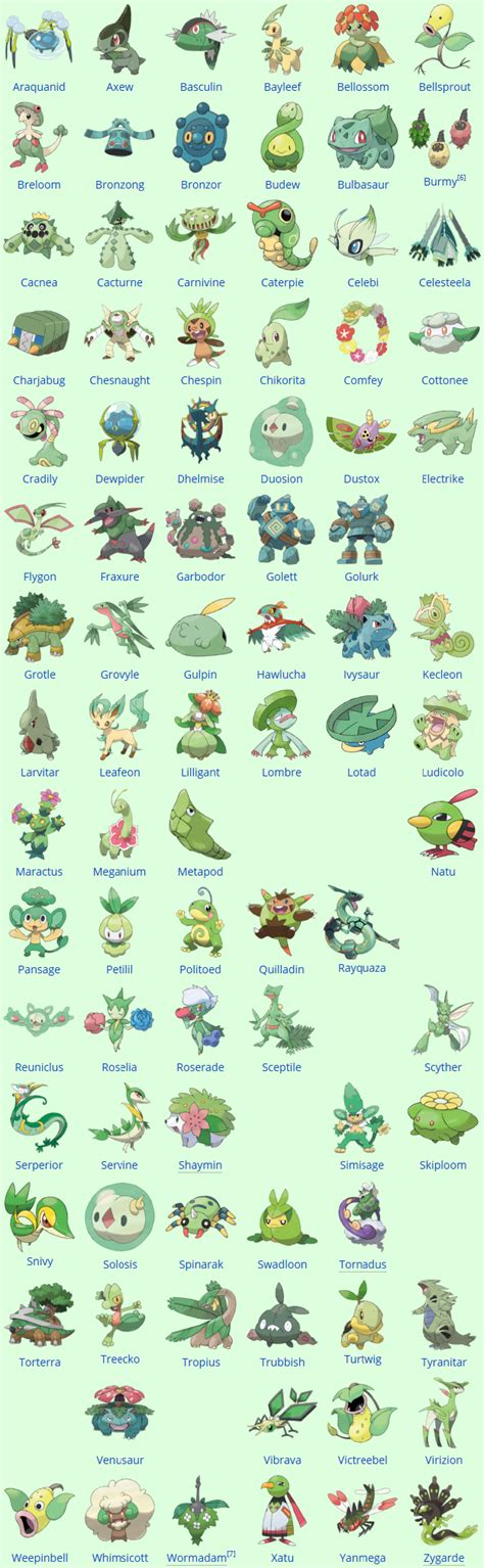 Green Pokemon List By Amelia411 On Deviantart