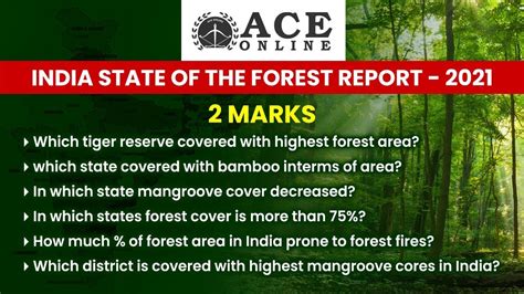 India State Of Forest Report 2021 Group 1234 Sipcaeaee Ace