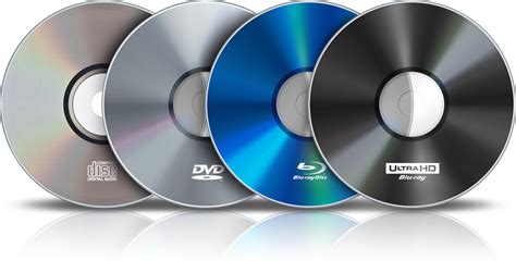 Discs Cd Dvd Blu Ray Uhd 900x456 Band Of Geeks