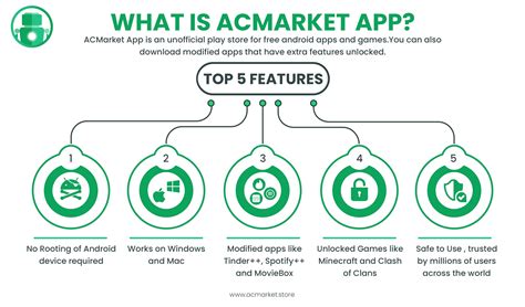 Moreover, it's a newly launched app store so here you will expect some. ACMarket is a third-party app store that enables you to ...