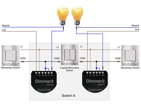 Each of the gangs (or switches) above in fig 2 (of which there are two) work like this (fig 3): 2 Gang 2 Way Light Switch Wiring Diagram - Wiring Diagram Schemas