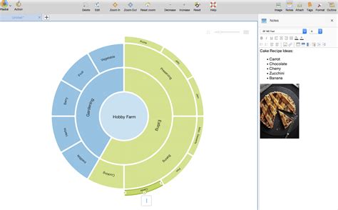 Simplemind is a paid tool that supports macos, ios platforms. The Best Mind Mapping Software in 2019