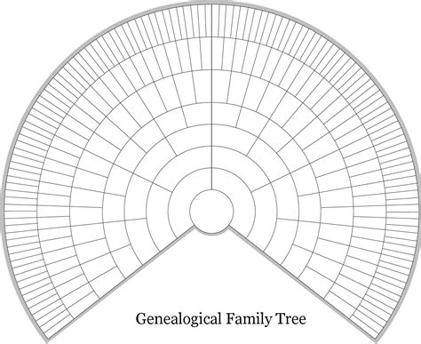 Create family tree online with visual paradigm's powerful family tree tool. Q&A: Everyone Has Two Family Trees - A Genealogical Tree ...