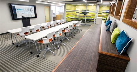 How To Create Collaborative Office Spaces Culture At Work Nbs