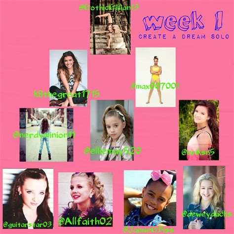 Pin By Chandler Peel On Dance Moms Pyramid Dance Moms Pyramid Dance