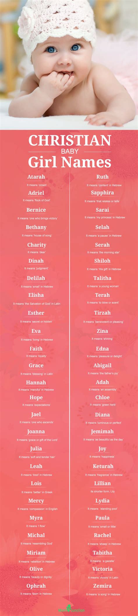 50 Beautiful Christian Baby Girl Names With Their Meanings Bible Names
