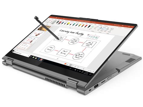 Lenovo Announces The Thinkbook 14s Yoga With A Cool Siloed Pen And