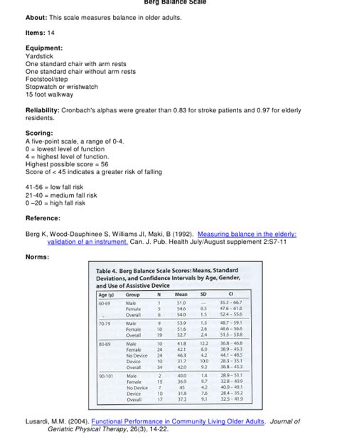 Berg Balance Scale Form Download Printable Pdf