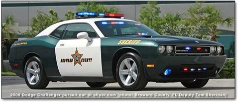 Dodge Challenger Police Fivem