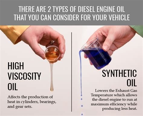 Diesel Engine Maintenance What Every Diesel Owner Needs To Know