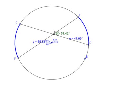 Interior Angles Of A Circle Geogebra