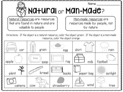 Natural Resources Worksheet Grade 2 - worksheet