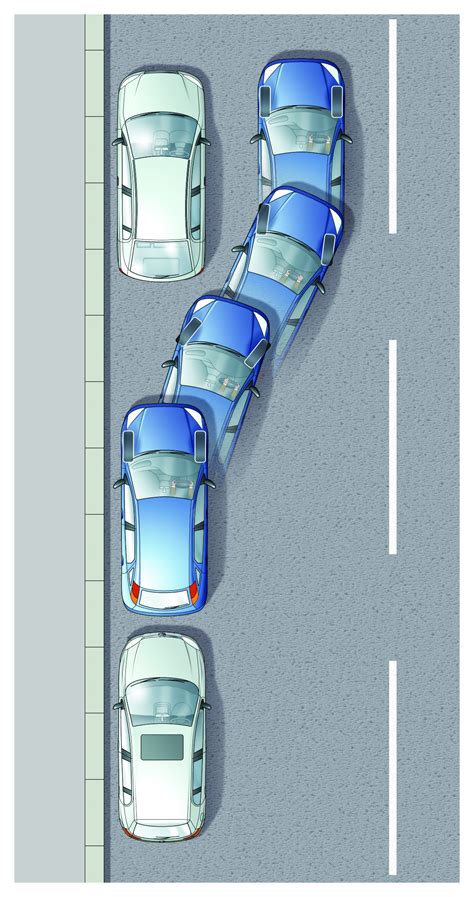 In this video i talk about the main method: Parallel parking with cones guide