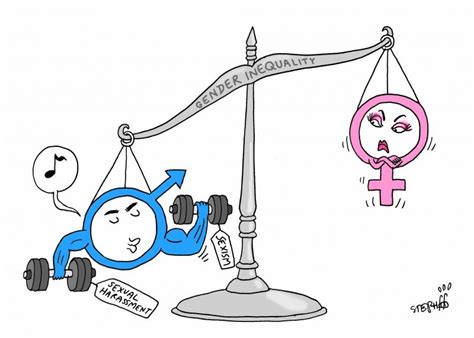Gender Inequality Intl Womens Day Cartoon Movement