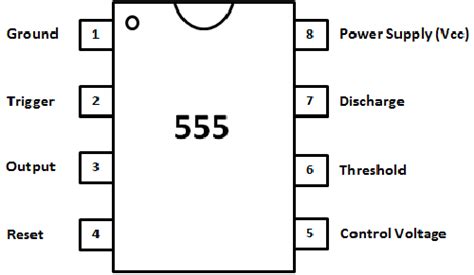 Build A Simple Push On Push Off Circuit Using 555 Timer