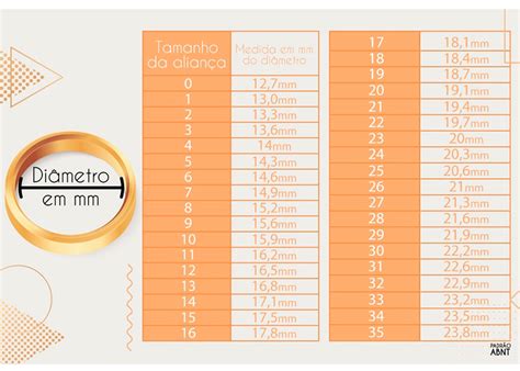 Como Medir O Tamanho Do Dedo Saiba Como Descobrir Seu Aro Blog