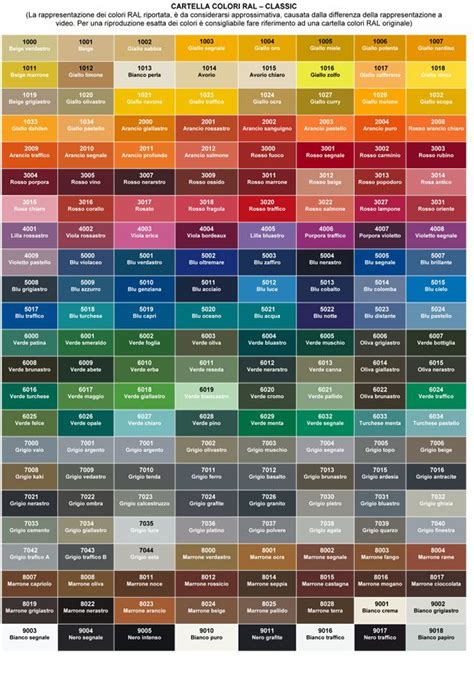 Ral Color Chart Vs Pantone Pantone Colors Paint Color Chart Ral Color