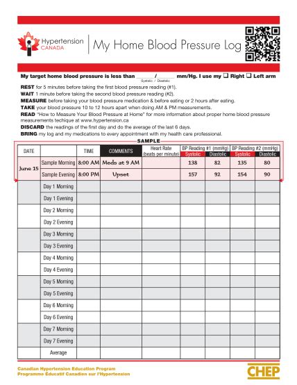 25 Home Blood Pressure Record Sheet Free To Edit Download And Print