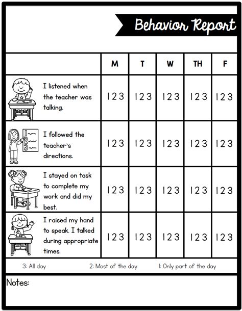 Individual Behavior Chart Freebies Kindergarten Behavior Individual