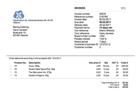 Domestic Reverse Charge Invoice Template Domestic Reverse Charge Invoice Template Back To