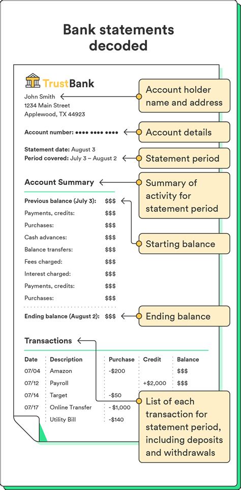 What is a Bank Statement? How to Get and Read Your Report