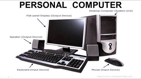What Is Personal Computer How Many Type Of Computer Youtube