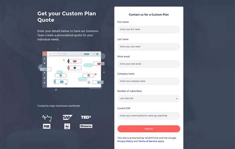 15 Best Contact Form Design Examples Of 2022