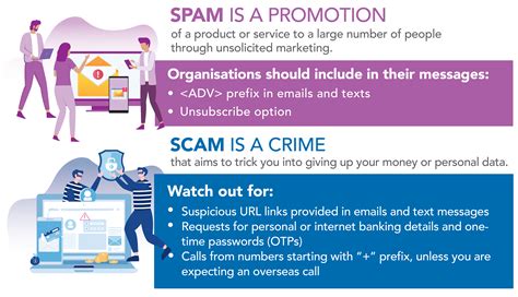 Pdpc Protecting Yourself From Spam And Scam