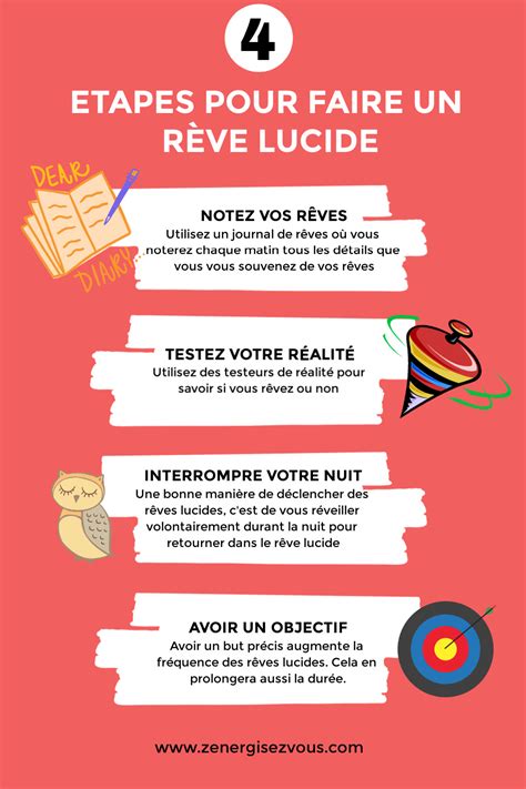 Comment faire des Rêves Lucides en 4 étapes Guide du débutant