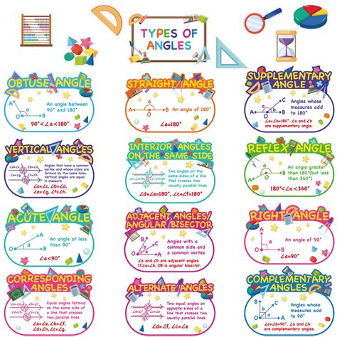 Buy 20 Pieces Math Classroom Posters Types Of Angles Bulletin Board Set