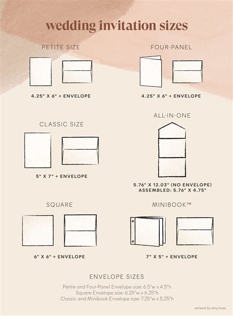 Complete Guide To Wedding Invitation Sizes Minted