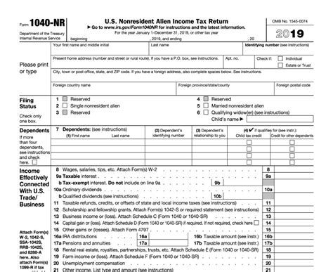 Irs 1040 Form C 2019 Irs Tax Form 1040 Schedule C 2019 Profit Or