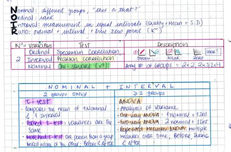 Autoimmune Hemolytic Anemia Aiha Mnemonics Artofit