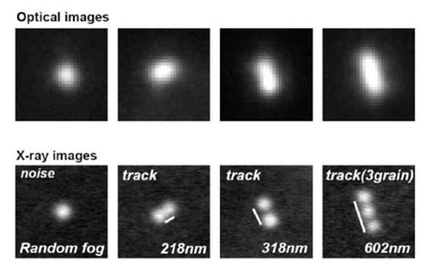 Comparison Between Reconstructed Tracks Of A Few Hundred Nanometers