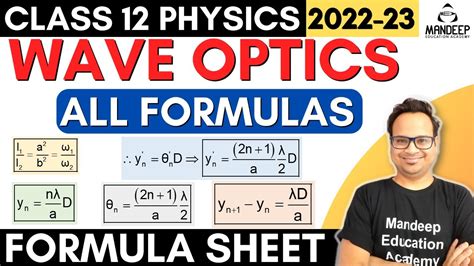 Wave Optics Class 12 All Formulas Ncert Chapter 10 Formula Sheet