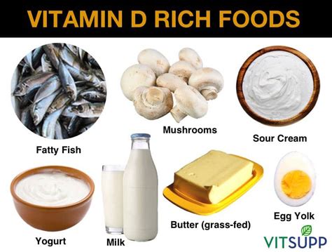 The Power Of Vitamin D Corpus Aesthetics