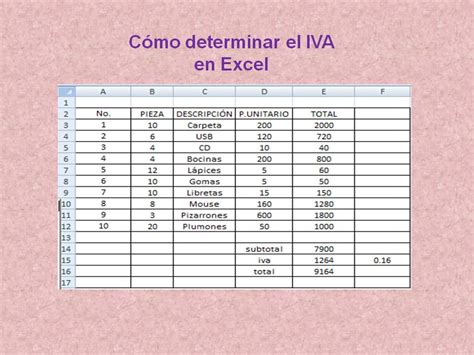 Como Calcular El Iva En Excel Youtube Vrogue Co