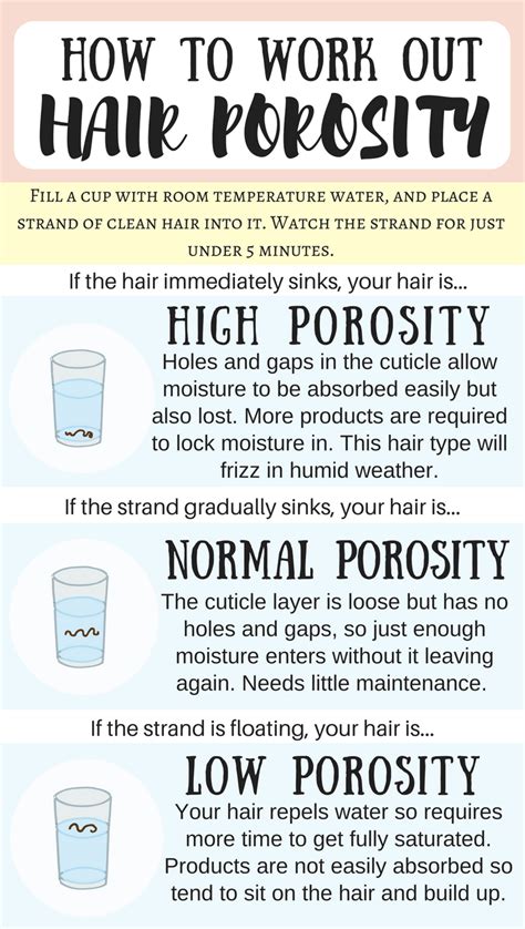 Hello sisters, this video talks about hair porosity, knowing your natural hair porosity, and the three types of tests to find out your. How to work out your hair porosity | low porosity hair ...