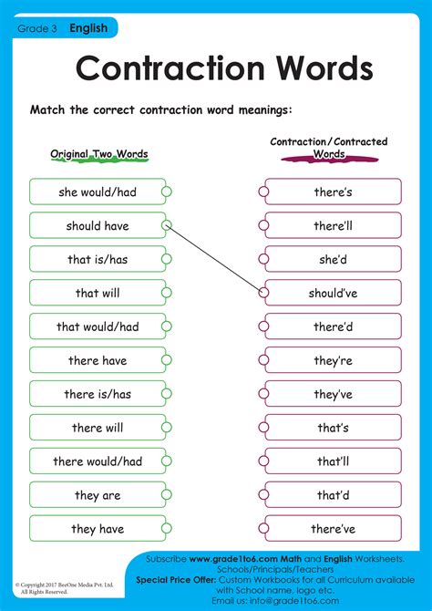 Contractions Worksheets Grade1to6 Worksheets Library