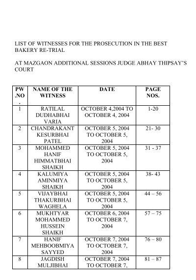 List Of Witnesses For The Prosecution In The Best