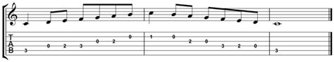 Maybe you would like to learn more about one of these? Acoustic Guitar Chords: Reading Notation And Tablature