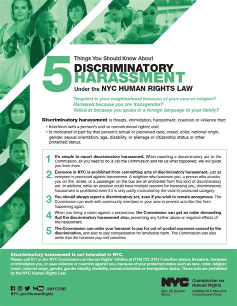 Discriminatory Harassment Definiton And Examples Nyc Human Rights