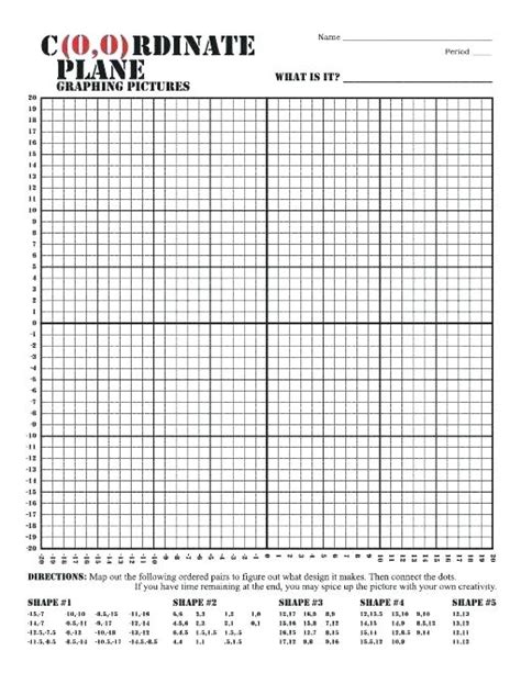 Four Quadrant Graphing Pictures Worksheets Worksheets