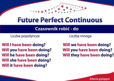 Opanuj Future Perfect Continuous Porady i Przykłady Hello Angielski